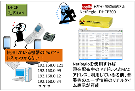 DHCP300-07