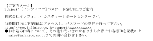 パスワード発行メール